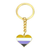 Non-Binary Pride Heart Keychain